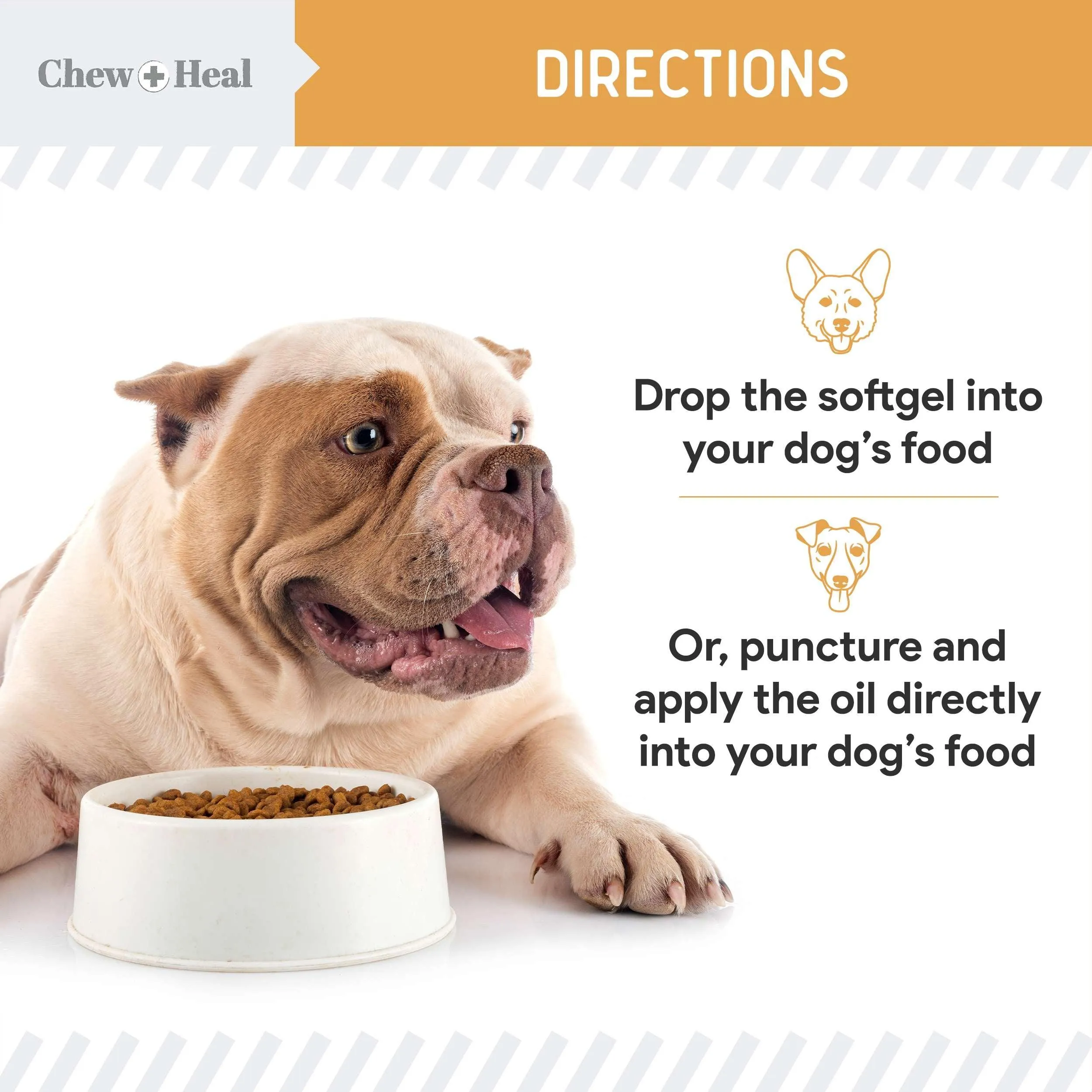 Chew   Heal Omega 3 Fish Oil for Dogs - 180 Softgel Supplements for Healthy Skin and Coat